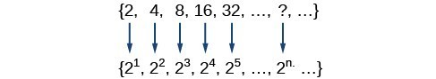 Sequences Defined By An Explicit Formula College Algebra