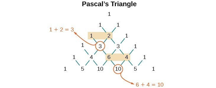 Use The Binomial Theorem College Algebra