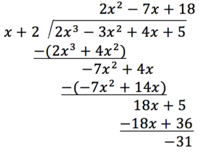 synthetic division college algebra