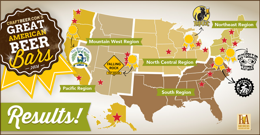 Great American Beer Bars 2014