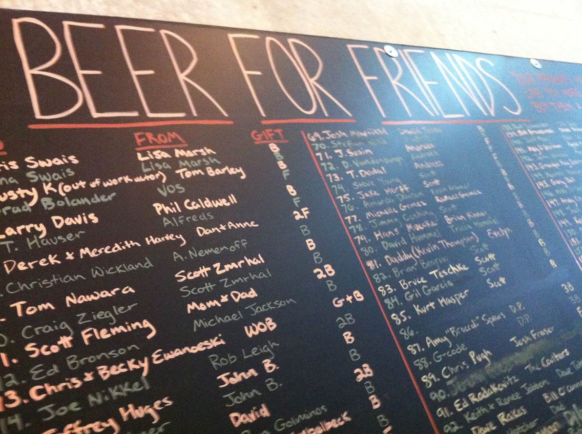 Beer for Friends