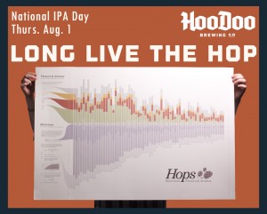 HooDoo Brewing Co. IPA Day