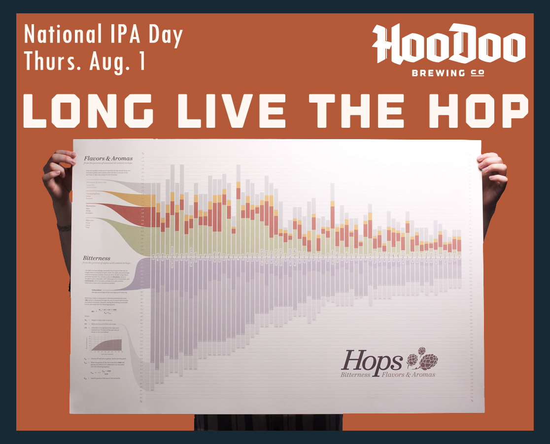 HooDoo Brewing Co. IPA Day