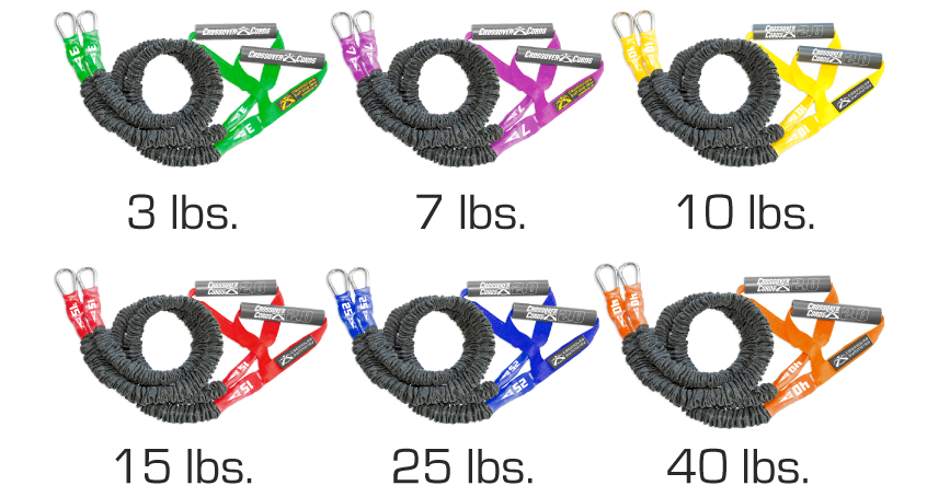 cords-del