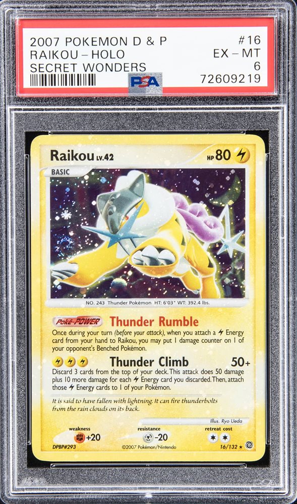 Weekly Auction Apr 11 - Apr 20