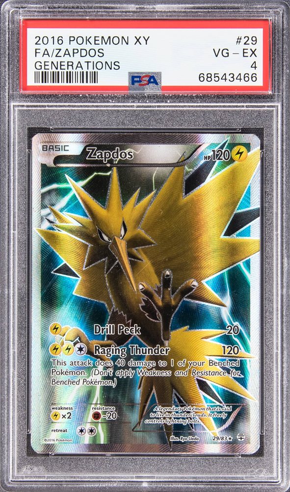 Weekly Auction Jan 24 - Feb 2