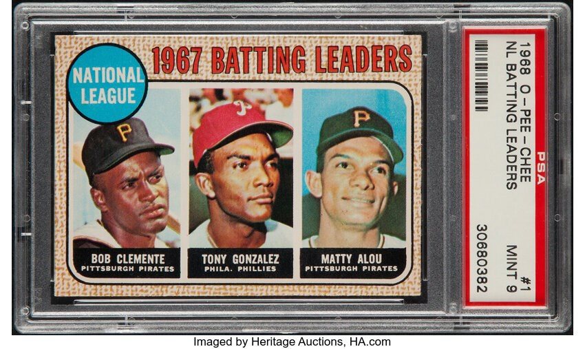 Sports Showcase Auction