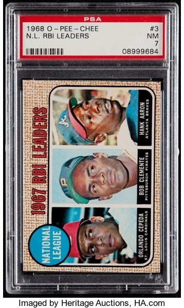 Sunday Internet Sports Collectibles Auction    End