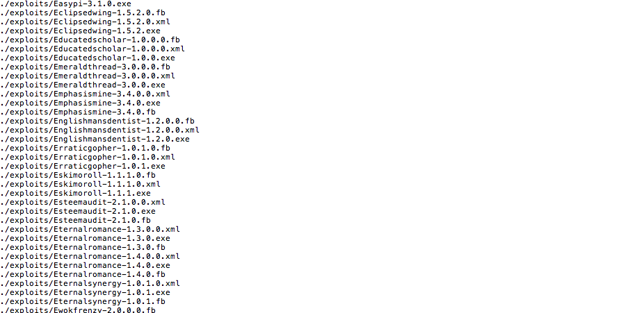 Leaked filenames and directories for Windows exploits