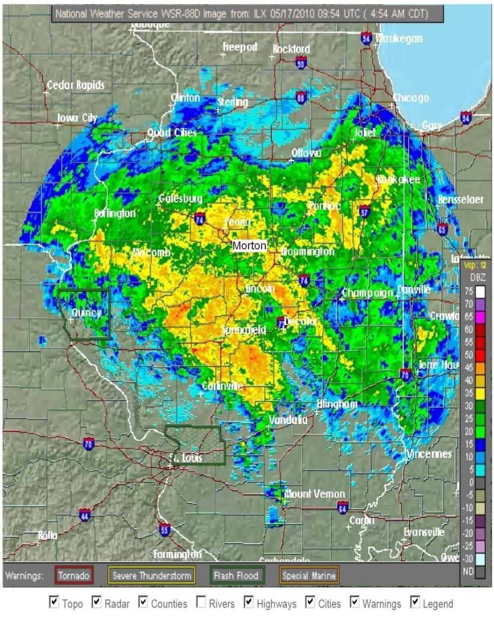 "We're waitin." Sig, The Straight Story Following the Straight Path