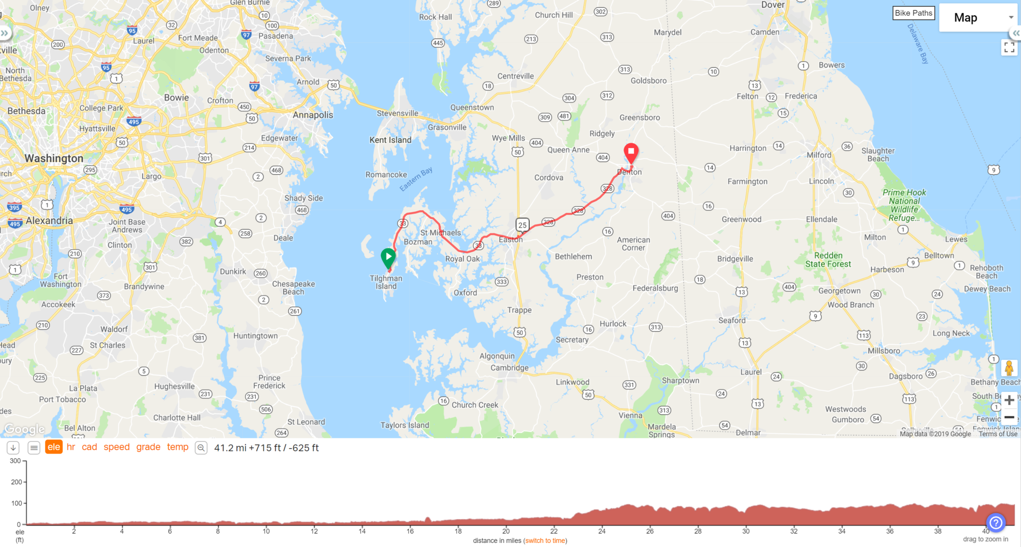 Day 39 Denton, MD Two Far 2019 Coasting Along to the Maritimes