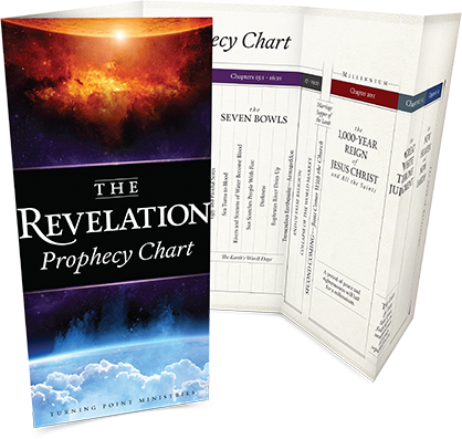 DavidJeremiah.org - Revelation Prophecy Chart