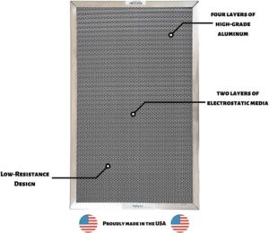 Electrostatic Washable 1 inch Furnace Filter