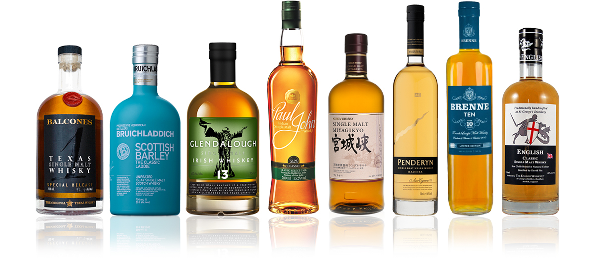Throw Your Own World Whisky Day Tasting Party Distiller