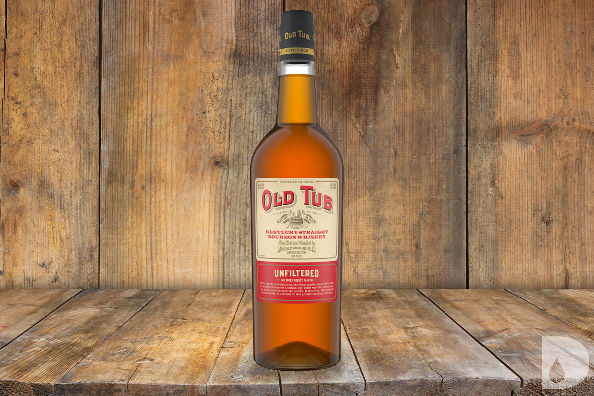 Distiller's Friday Roundup June 26th, 2020 Distiller