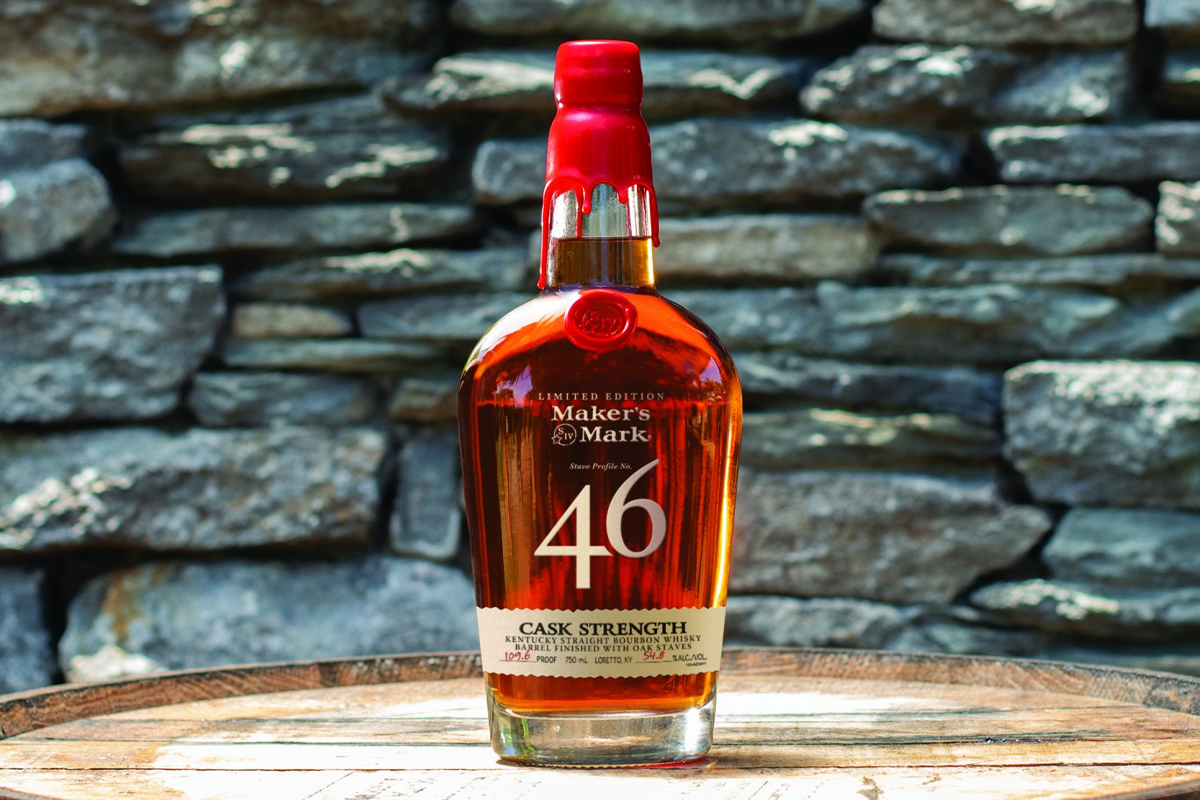 Distiller's Friday Roundup July 31st, 2020 Distiller