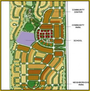 site plan