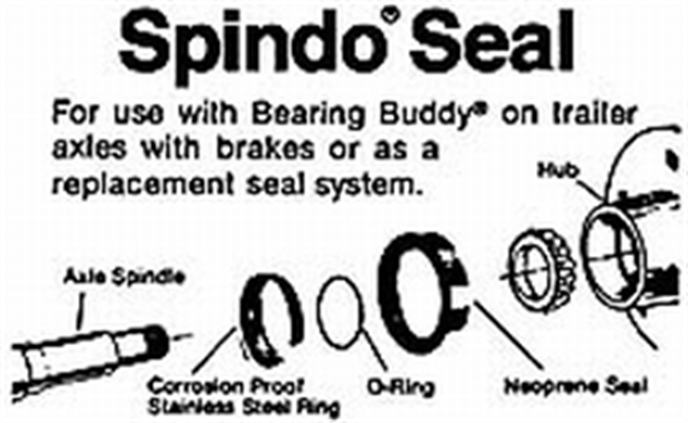 Picture of Bearing Buddy Bearg Bdy Spindo Sea #1