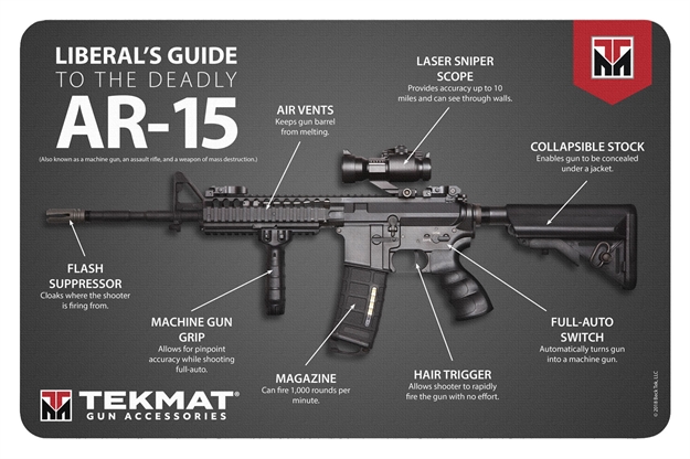 Picture of  Tekmat Tekr17ar15media Liberal's Guide TO The Ar-15 Cleaning Mat Multi-Color Rubber 11"X17" Ar-15 Diagram 612409970589