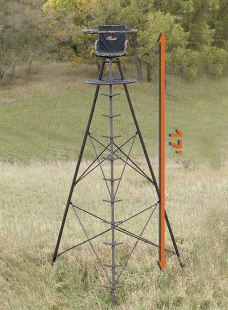 Picture of Big Game Hunting The Apex Extender