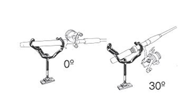 Picture of Black River Tools Holdr Rod Lil Duo Left