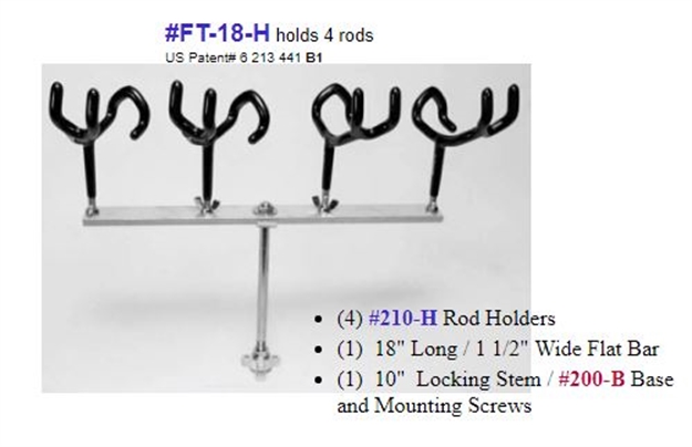 Picture of Black River Tools Trol Bar 18" 4Rods