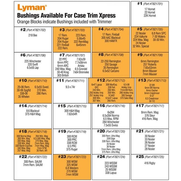 Picture of Brass Smith Case Trim Xpress™ 539000148 -