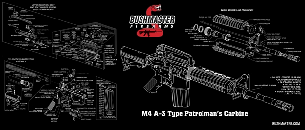 Picture of Bushmaster 93686 Gun Cleaning Mat Black 28" X 12"