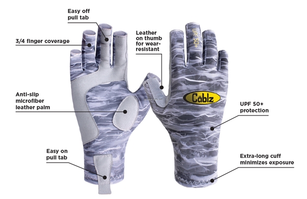 Picture of Cablz Fishing Glovez, S/M, Grey Water Camo