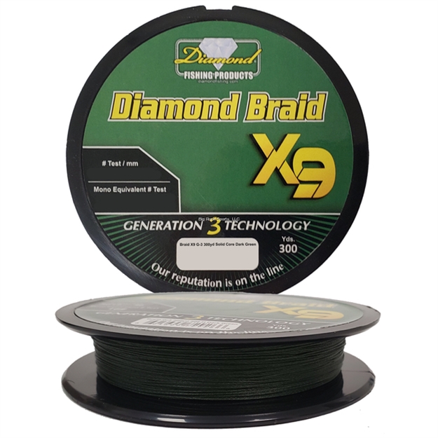 Picture of Diamond Diamond Braid Generation Iii  9X 300Yds 10#Dark Green
