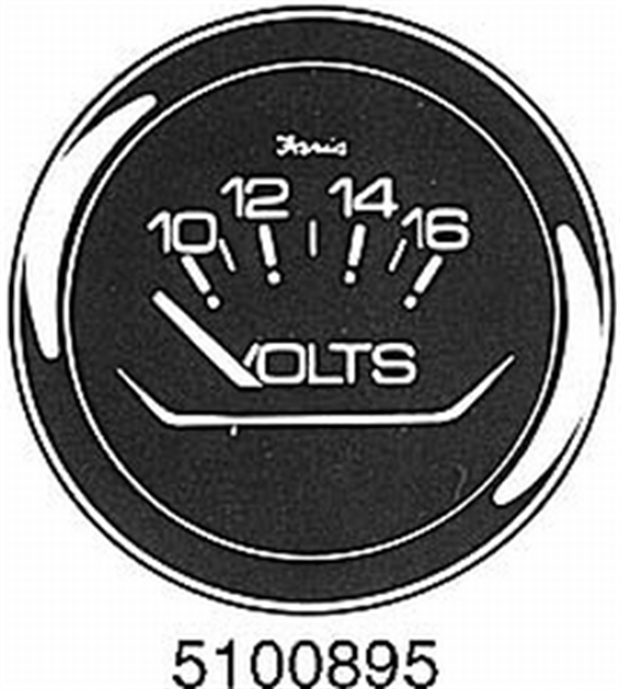 Picture of Faria Voltmetr