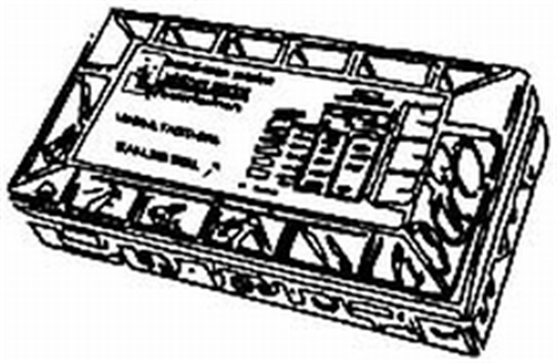 Picture of Handiman Master Kit