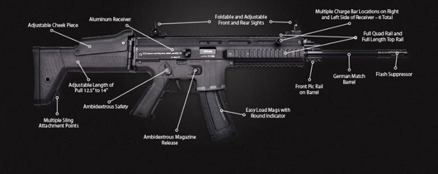 Picture of Legacy Sports Mk22 Black Fld 10Rnd