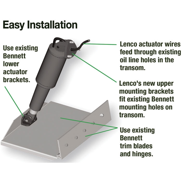 Picture of Lenco Brk Benn Retro Kit - 12V