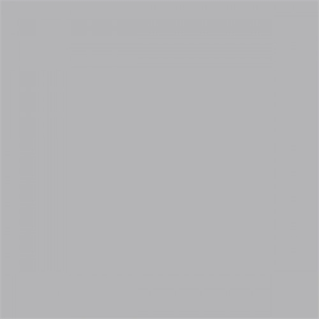 Picture of Megaware Keelguard Keelguard 8Ft Gry