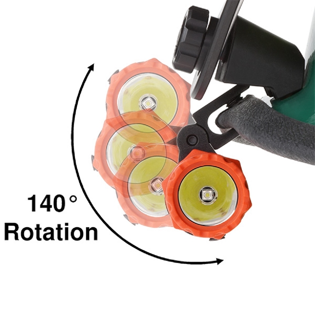 Picture of Nightstick Tactical Fire Light Red 180 Lumens