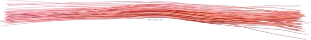 Picture of Rite Angler Copper Wire 12" 50Pk