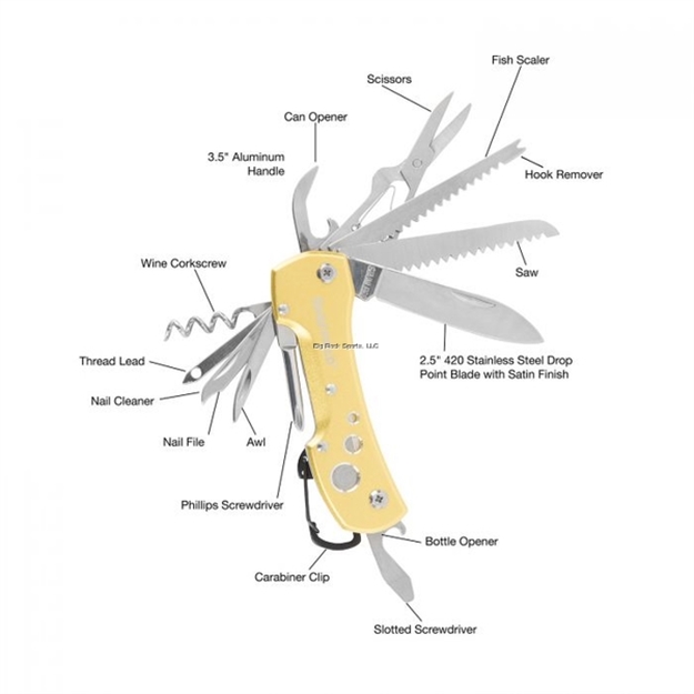 Picture of Sheffield Acadia 15-In-1 Multi-Tool