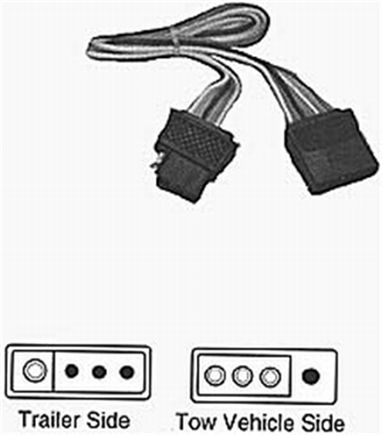 Picture of Sierra Bullets Conn Trlr PR