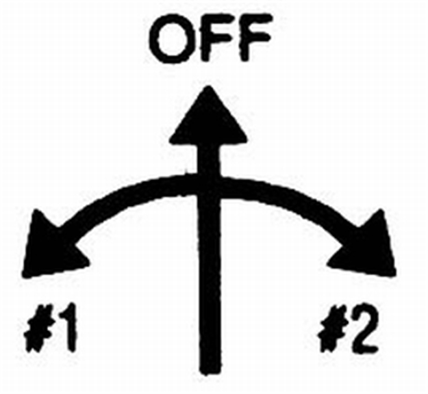 Picture of Sierra Bullets Swtch Roto 3Pos