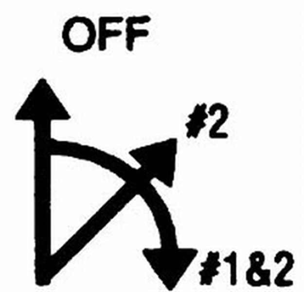 Picture of Sierra Bullets Swtch Roto 3Pos Mp78830