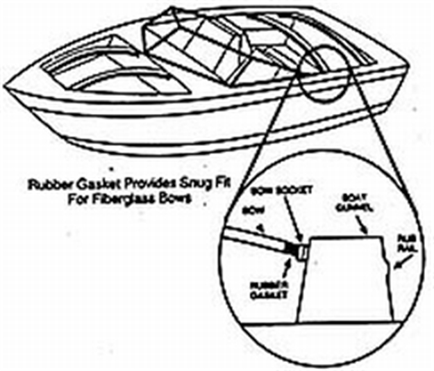 Picture of Taylormade Glass Bow 72In