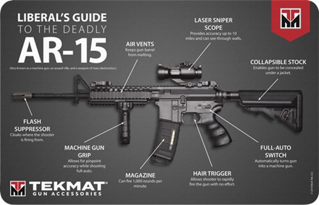 Picture of Tekmat Armorers Bench Mat 11"X17" Ar-15 Liberal's Guide R17AR15MEDIA 612409971692