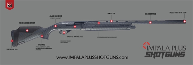 Picture of Tekmat Armorers Bench Mat 12"X36" Impala Plus< TEK-36-IMPSHG-ZA