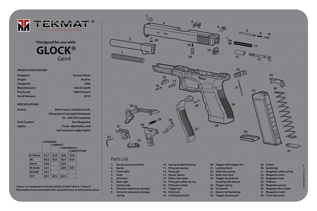Picture of Ultra 20 Pistol Cleaning Mat TEKR20GLOCKG4GY