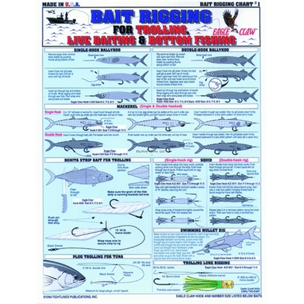 Picture of Tightlines Baitrigging Chart #1 Big Game Fish Troll/Livebait/Bottom