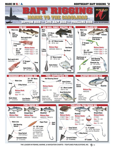 Picture of Tightlines Baitrigging Chart #2 Northeast Trolling/Livebait/Bottom