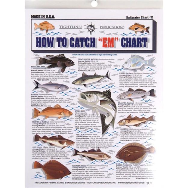 Picture of Tightlines How TO Catch EM Chart #2 Saltwater