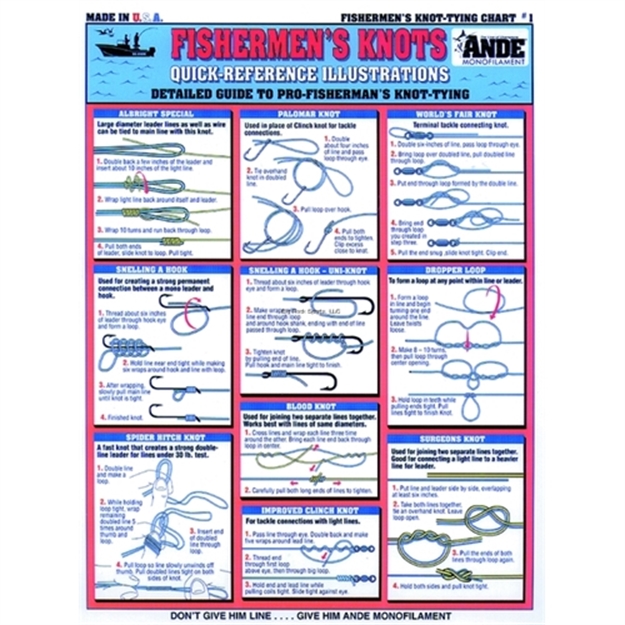 Picture of Tightlines Knot Tying Chart #1 Quick Reference Illustrations