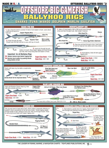 Picture of Tightlines Offshore Rigging Chart #3 Ballyhoo Trolling/Livebaiting/Bottom
